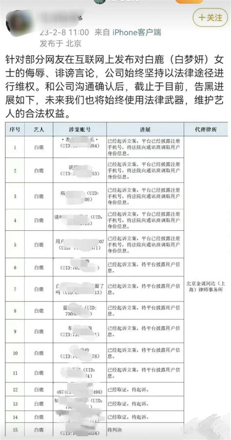 黑粉向白鹿写信道歉，对造成的伤害深表歉意，粉丝扬言不接受道歉 人物集