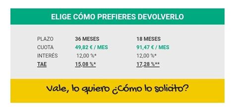 SimonGRT on Twitter Inversión en la curva de tipos hasta en los