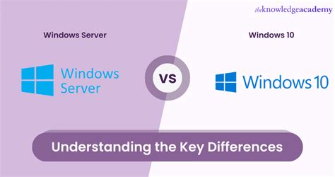 Windows Server Vs Windows 10 A Comprehensive Comparison