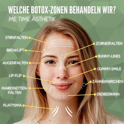 Botox® Nahe Witten 2024 Die Beste Lösung Gegen Falten