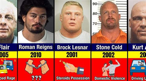 WWE Wrestlers Who Have Been Arrested For Various Crimes WWE Arrested