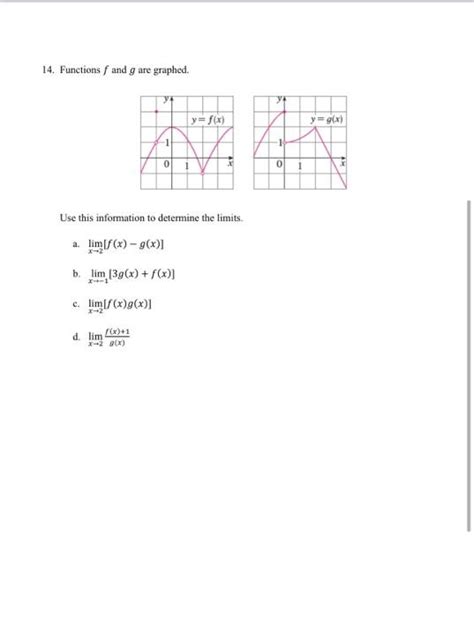 Solved 14 Functions F And G Are Graphed Use This