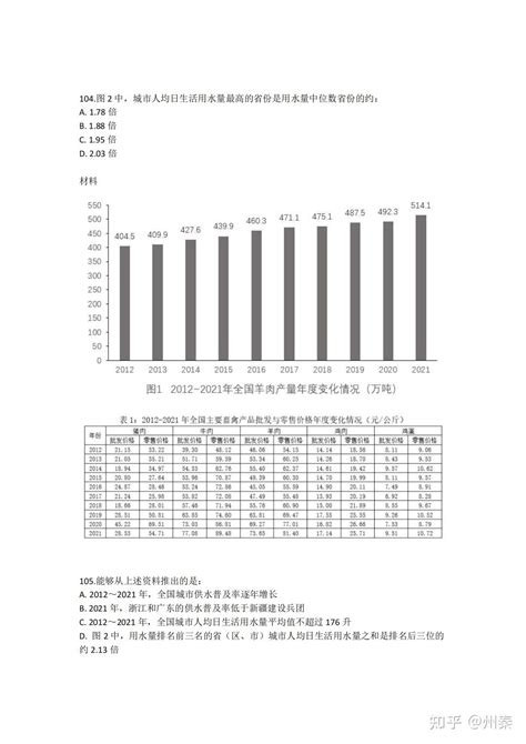 2023年安徽省公务员考试真题 知乎