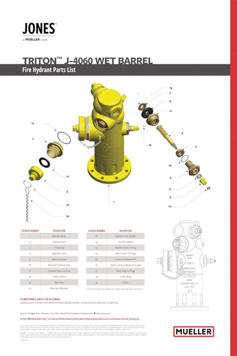 PDF TRITON J 4060 WET BARREL Jones Water Products Fire Hydrant