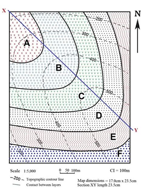 Geological maps: Cross section - Mapping Around