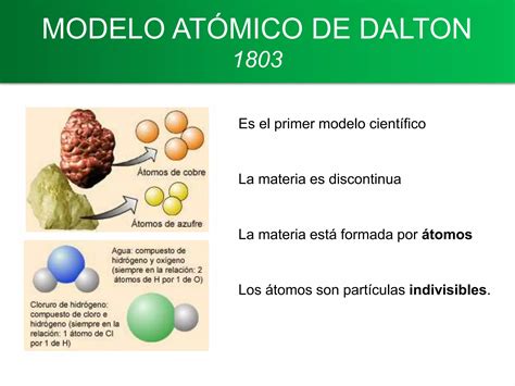 Estructura De La Materia PPT