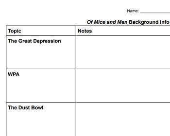 Of Mice And Men Background Information Jigsaw By Ode To Ophelia TPT