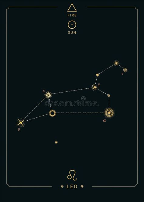 Zodiac Constellation Leo Symbol Of The Sun The Element Of Fire Stock