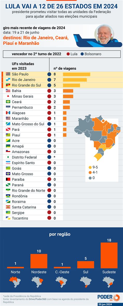 Lula Visita Novos Estados Mas Evita Onde Perdeu Para Bolsonaro