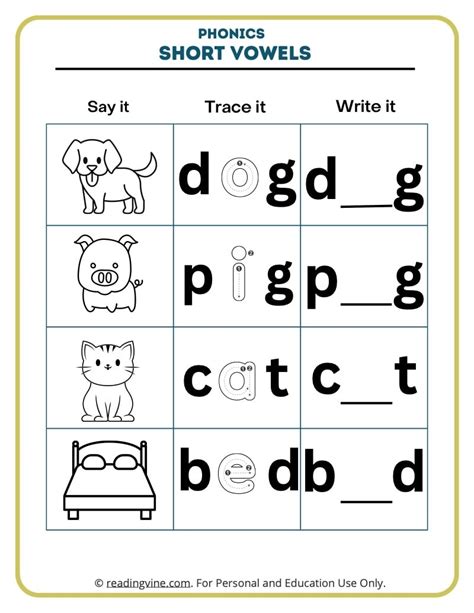 Short Vowel Sounds Worksheets For Kindergarten Kindergarten Worksheets