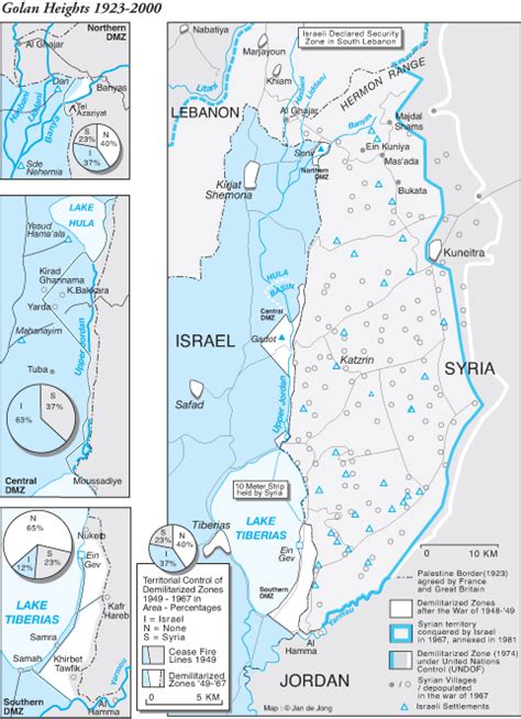 golan_1923_2000 - Foundation for Middle East Peace