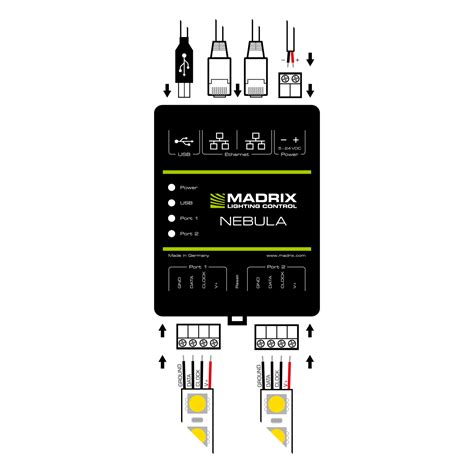 MADRIX | LIGHTING CONTROL - MADRIX NEBULA