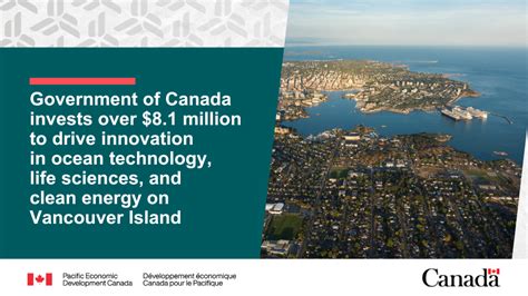 Government Of Canada Invests Over Million To Drive Innovation In