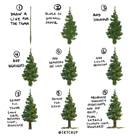 How To Draw Trees By Me Coolguide Digital Painting Techniques