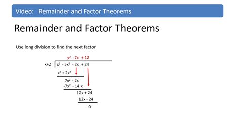 Remainder And Factor Theorems Youtube