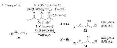 Kimia Organik Sintesis Reagents And Strategies For The Total Synthesis