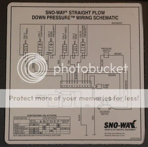 Sno Way Plow Solenoid Wiring