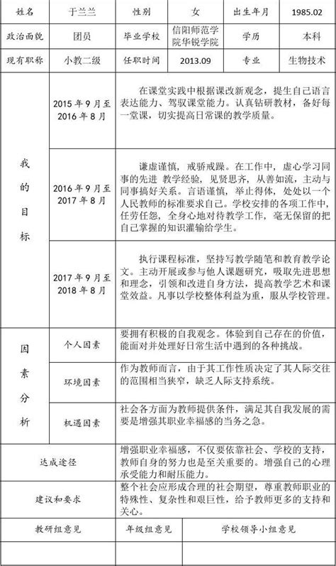 教师个人专业成长三年发展规划表格word文档在线阅读与下载无忧文档