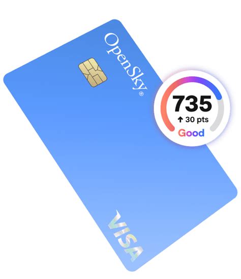 Opensky Secured Visa Credit Card