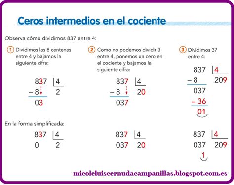 Mi Cole Luis Cernuda Campanillas DIVISIONES CON CEROS EN EL COCIENTE