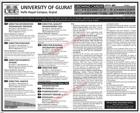 Advertisement Of University Of Gujrat UOG Jobs 2021 For Directors