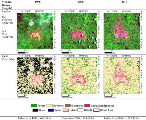 Landsat TM RGB 743 And OLI RGB 754 Color Composites Corresponding