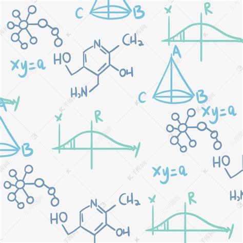 教育公式方程式底纹素材图片免费下载 千库网