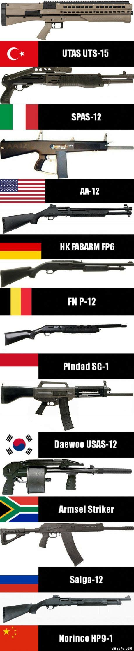 Which One Is Your Favorite Shotgun Gaming Artofit