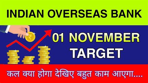 Indian Overseas Bank Share IOB Share Latest News IOB Share Price