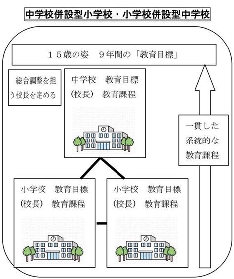 2016年1月～3月分のバックナンバー／兵庫県小野市行政サイト