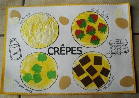 Crêpes avec des collages de différentes matières 2012 Activité