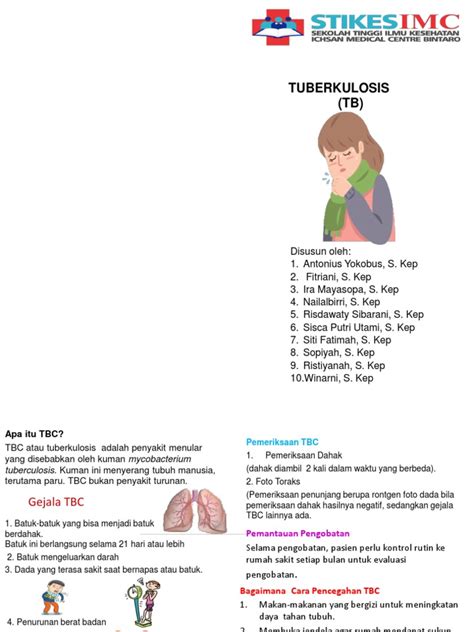 Judul Panduan Lengkap Tentang Tuberkulosis Tb Gejala Pencegahan