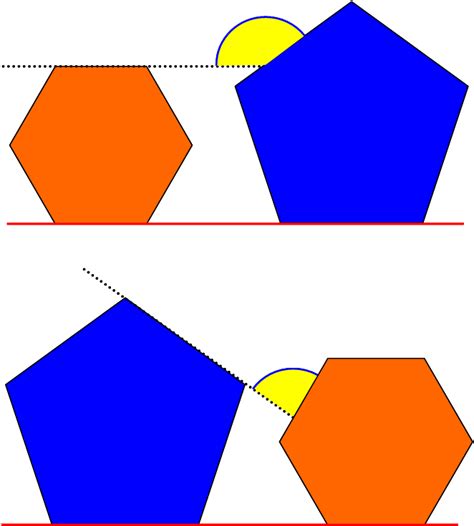 MEDIAN Don Steward mathematics teaching: regular polygons