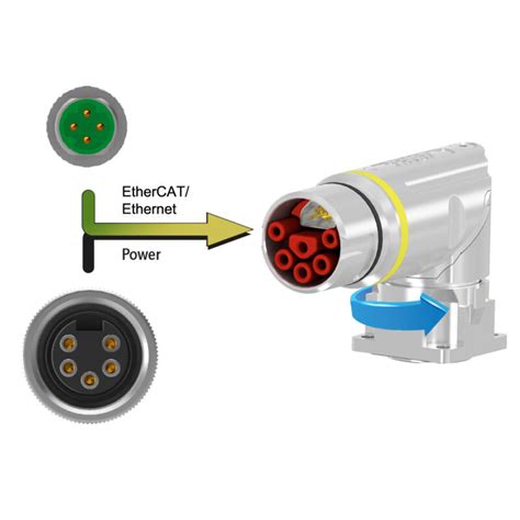 One Cable Hybrid Connectors Boost Flexibility Efficiency Electronic Products