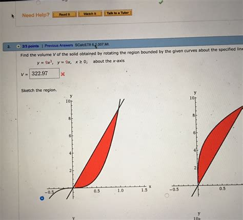 Solved Find The Volume V Of The Solid Obtained By Rotating