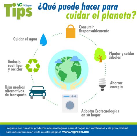 ¿qué Puede Hacer Para Cuidar El Planeta Si Conoce Más Tips Sobre El