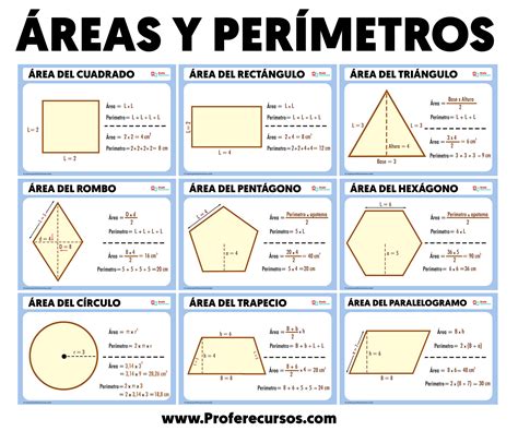 Formula Para Calcular El Area Y Perimetro Del Pent Gono Printable Online