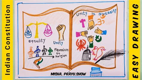 Best Indian Constitution Poster Drawing