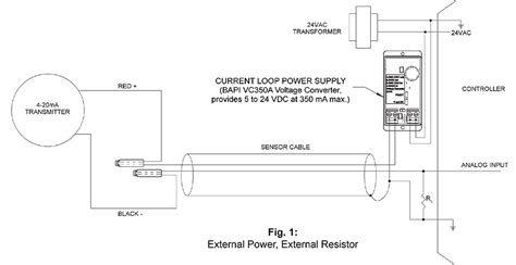 4 to 20 mA Current Loop Configurations - Application Note - BAPI