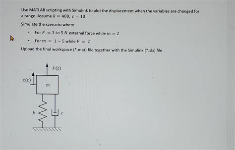 Solved Use MATLAB Scripting With Simulink To Plot The Chegg