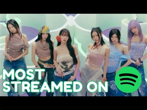 Top Lanzamientos Kpop M S Escuchados En Spotify Semana