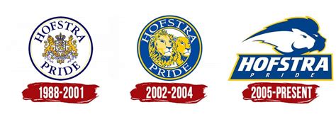 Hofstra Pride Logo, symbol, meaning, history, PNG, brand