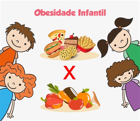 Causa Da Obesidade Infantil Nem Sempre é Má Alimentação Especialistas