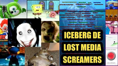 Screamers Perdidos Iceberg De Lost Media Screamers Youtube