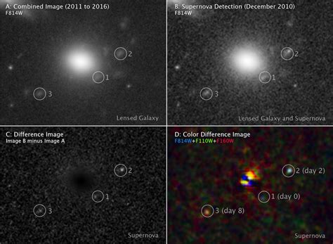 Red Supergiant Nasa