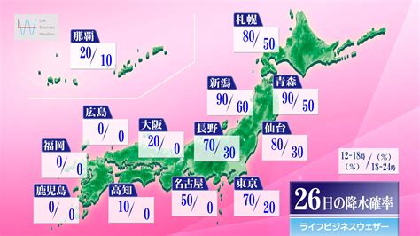 明日4月26日の天気予報 全国的に本降りの雨 荒天のピークはいつ？ そらくら