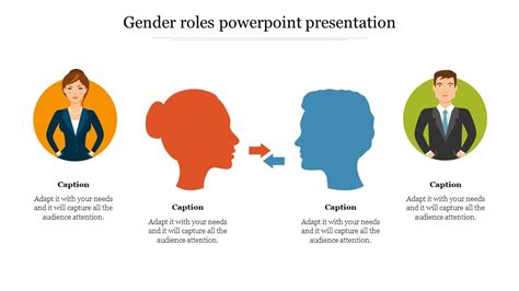 Gender Roles Powerpoint Template Slide Ppt Powerpoint Presentation