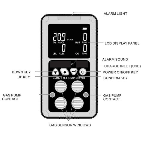 4 In 1 Gas Detector O2 H2s Co Combustible Carbon Monoxide Oxygen Flammable Gas Analyzer Toxic