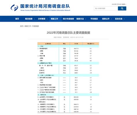 最新发布：河南2023年人身损害赔偿案件最新赔偿标准 法筑智辨