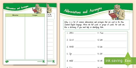 Abbreviations And Acronyms Activity Sheet Twinkl